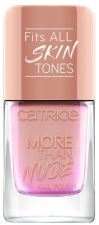 More Than Nude Nail Polish