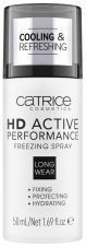 HD Active Performance Cooling Spray