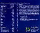 Vital F Granulated Sachets