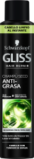 Gliss Anti-greasy Dry Shampoo