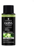 Gliss Anti-greasy Dry Shampoo
